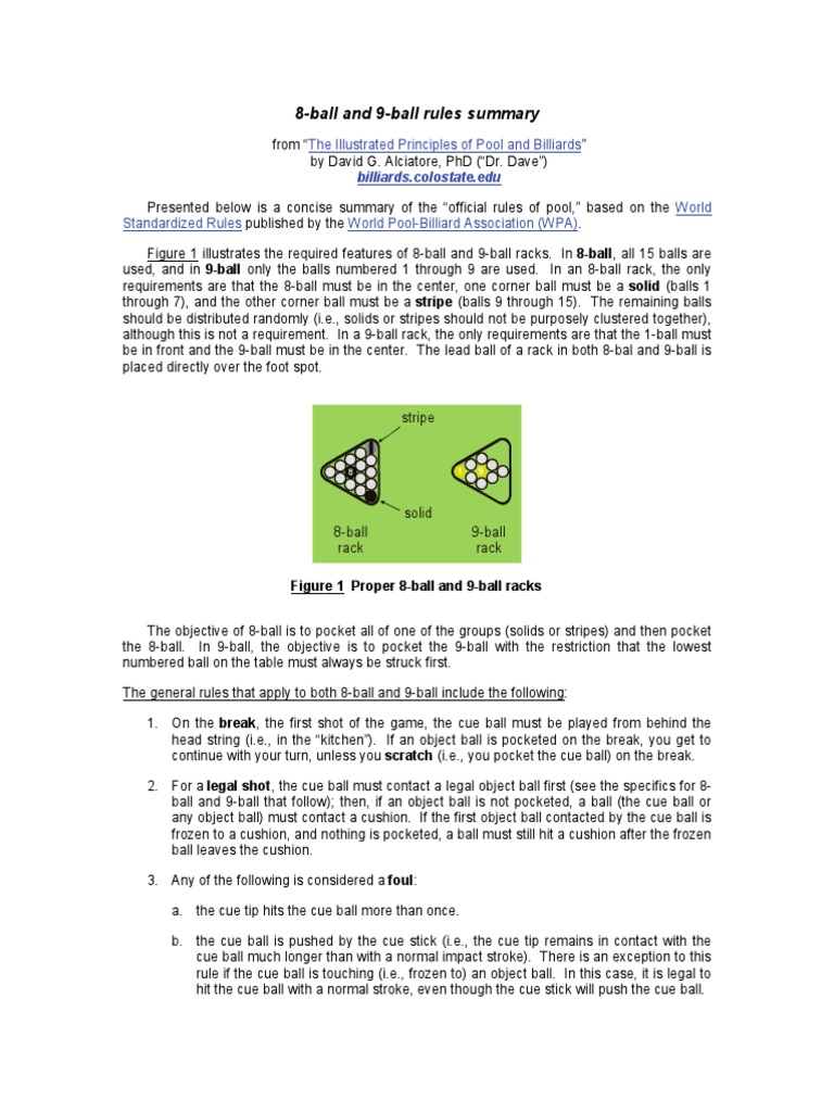 8-Ball and 9-Ball Rules Summary: The Illustrated Principles of Pool and ...