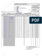 Liquefaction Analysis: U C 7.5 1 60 1 60cs 7.5 D