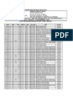 BCA-V Sem Theory and Lab Counseling Schedule