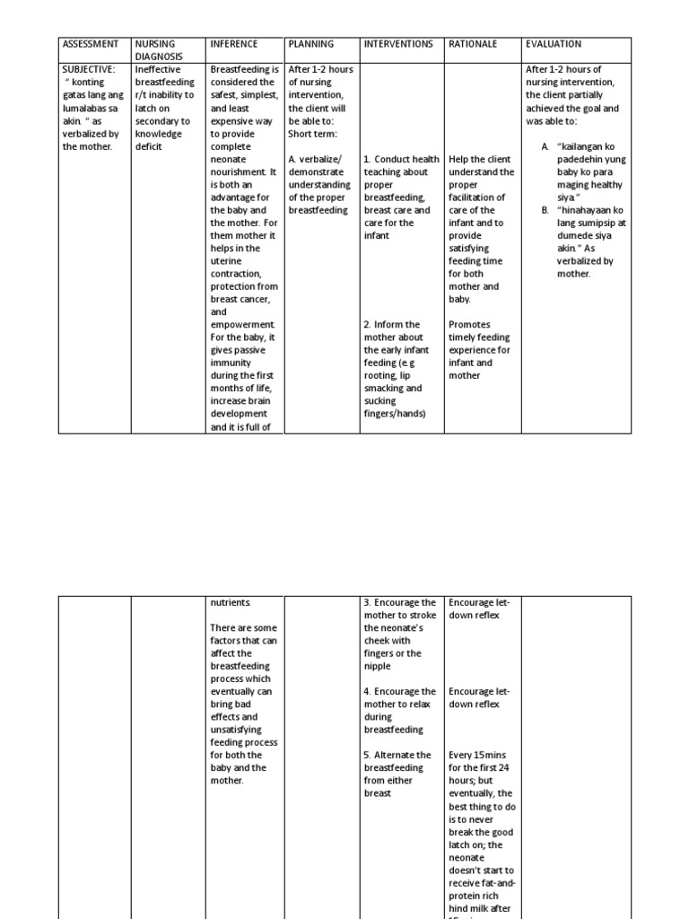 ncp Breastfeeding Infants