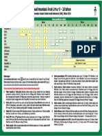 Jadwal Imunisasi 2014 Idai