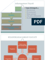 Keanekaragaman Hayati