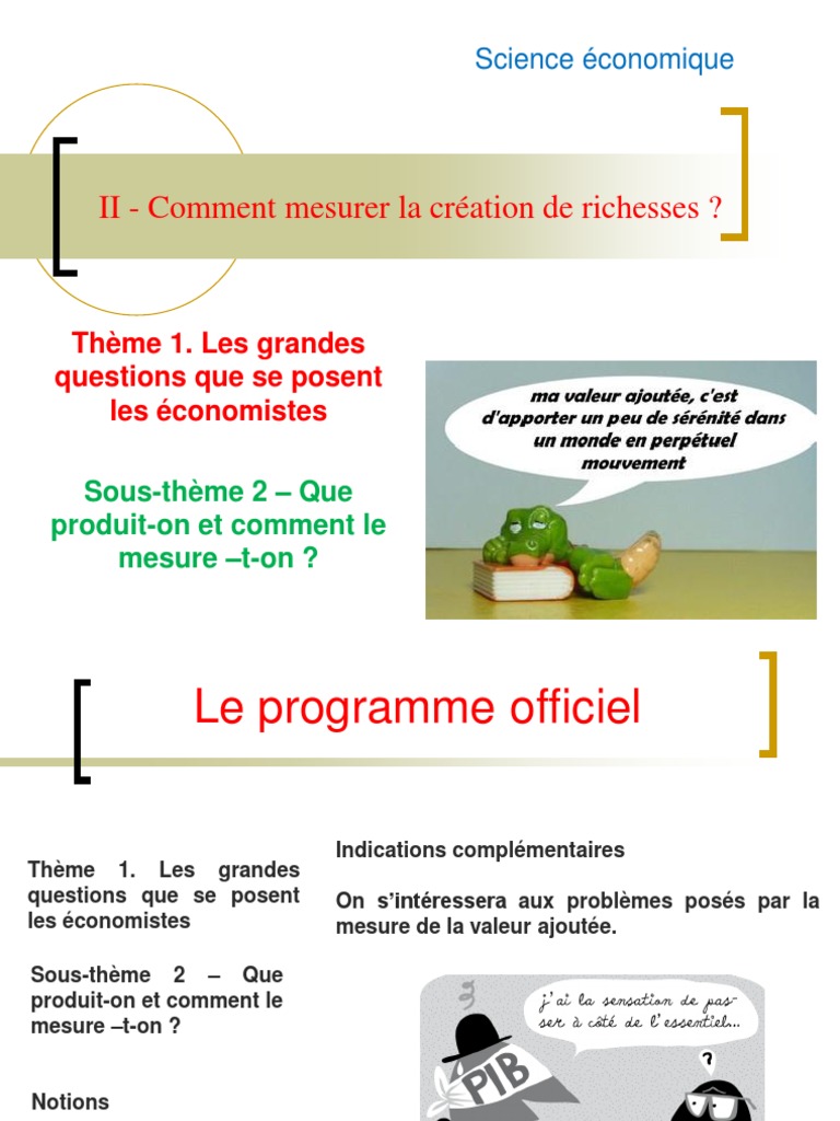 Devoir Corrigé Comment Un Marché Concurrentiel Fonctionne-t-il