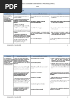 Fernanda Rocha - Tabela D3