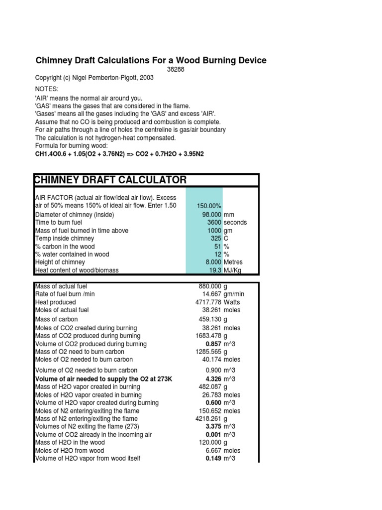 Draft of Chimney Calculation Combustion Chimney