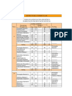 Grade Curricular FAMES