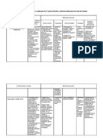 Tabela-Matriz - Novo Curso