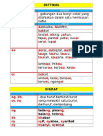 Diftong, Digraf, Vokal Berganding, Konsonan Bergabung