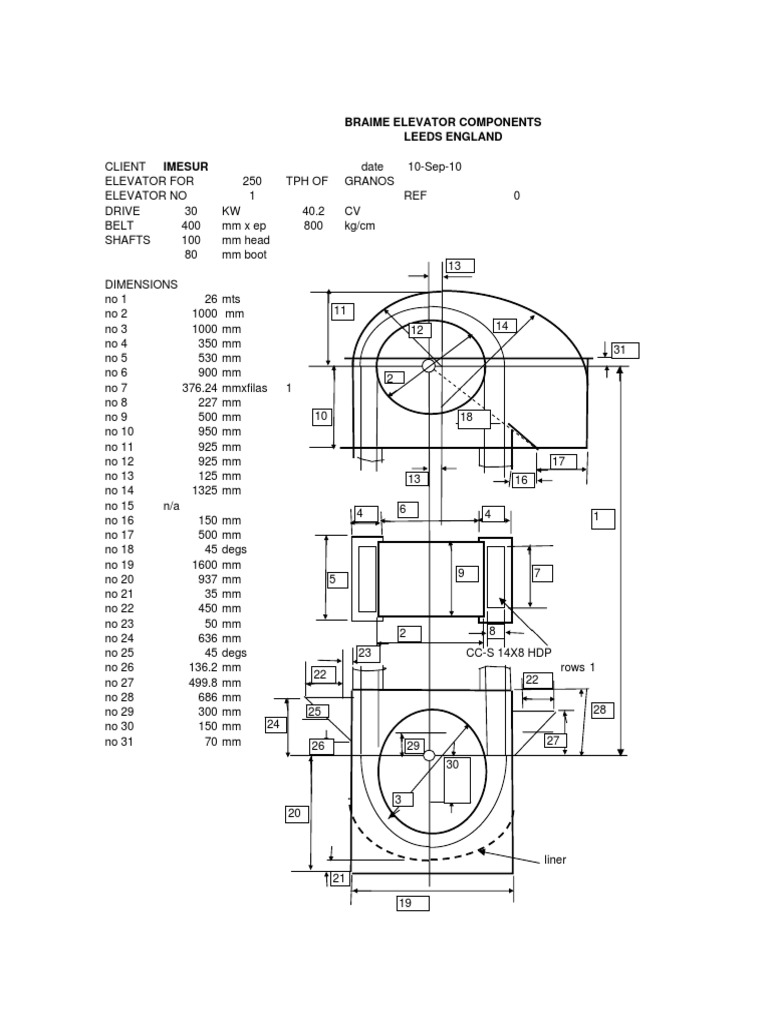 Braime Elevator Components Specifications | PDF