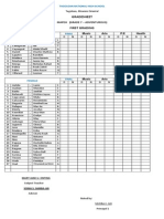 Tagoloan National High School Grades