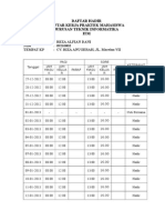 Daftar Hadir Daftar Kerja Praktek Mahasiswa Jurusan Teknik Informatika ITM