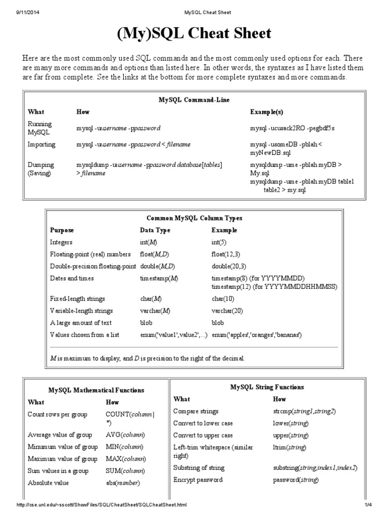 Mysql command line cheat sheet examples