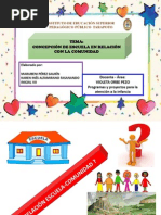 Concepción de Escuela en Relación Con La Comunidad