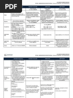 Ações constitucionais
