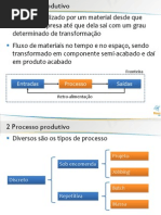 1 - Diferenciação Entre Processo e Operação