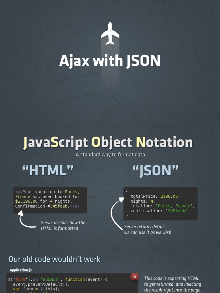 Jquery Part2 3 2 Small | PDF | Ajax (Programming) | Json