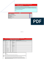 CM 14 0 Tested Configs