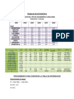 estadistica aplicada