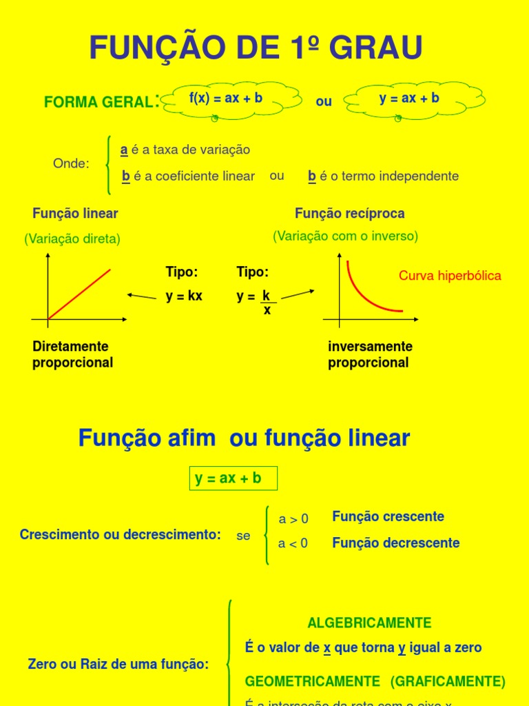 Funções de 1º e 2º Grau: Conceitos e Cálculos | PDF | Métodos e ...