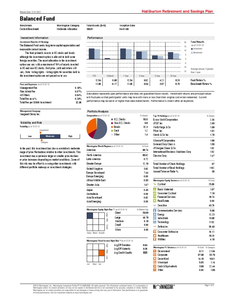 Balanced Fund: Investment Information Performance | PDF | Bonds ...