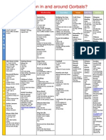 Gorbals Time Table v5