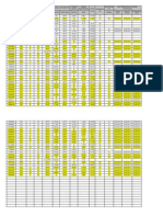 Resultados Provisionales Colegio 2013