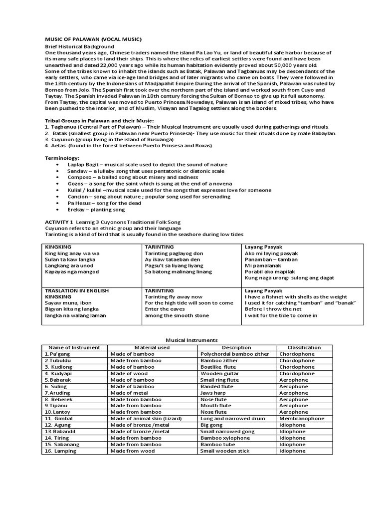 Music of Palawan Musical Instruments Entertainment (General)