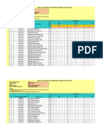 Modul Offline BI T3