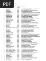 Download Daftar Klinik Bpjs Kes Wil Kota Dan Kab Bogor by Oryza Sativa SN239492738 doc pdf