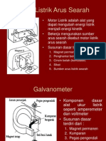 Penerapan Gaya Magnetik