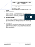 Lesson Positive Displacement Pumps Parts List & Function: Sub Objective