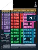 Malla Tecnologia Medica 2014