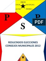 Resultados Elecciones Consejos Municipales 2012