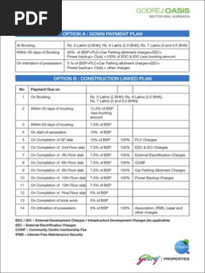 Payment Plan