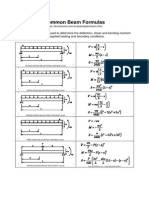 Continuum CommonBeamFormulas