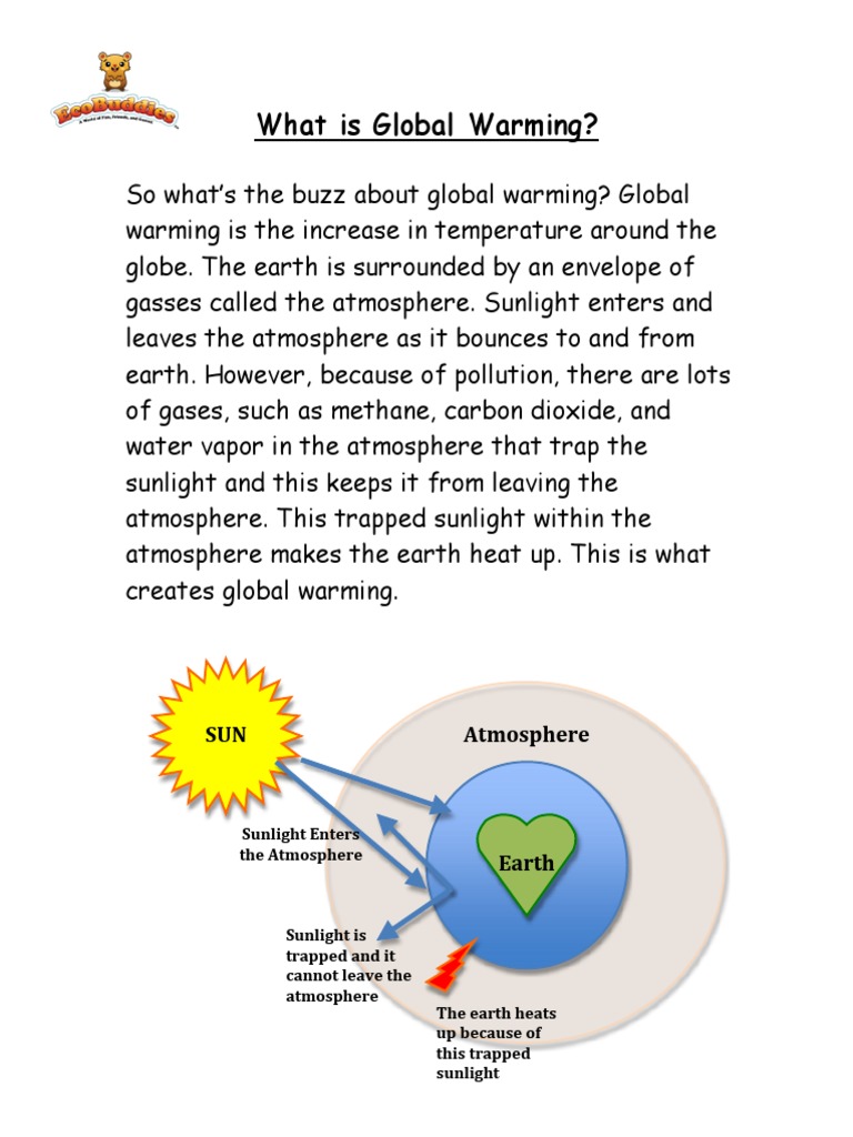 What Is Global Warming A Fact Sheet For Kids In Grades 3 To 5 PDF