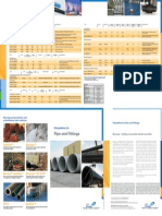 Polyolefins For Pipe and Fittings