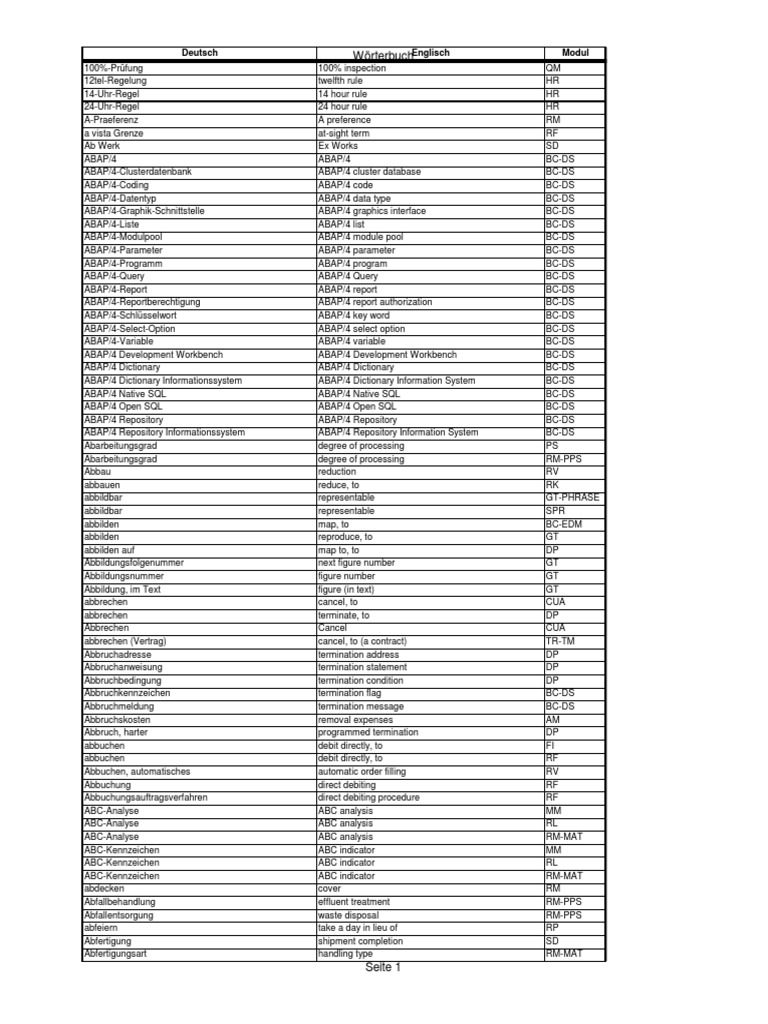 Sap Dict | PDF | Depreciation | Pension