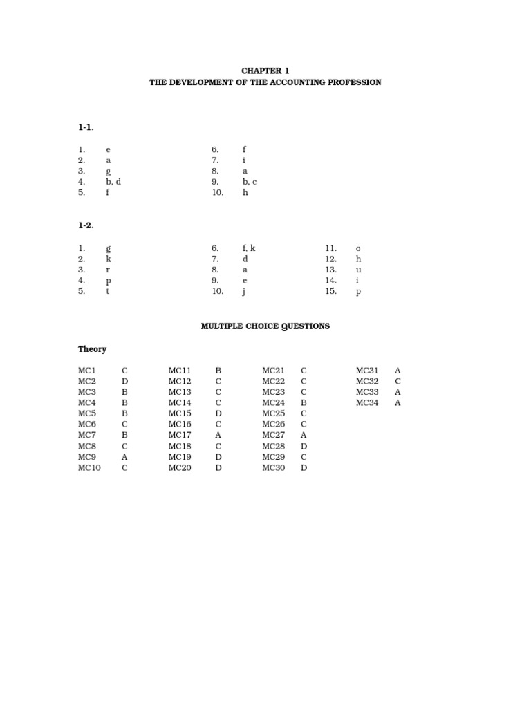 Intermediate Accounting Volume by Empleo & Robles Solution Manual Chapter 1