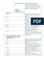 Clasificarea Ocupatiilor Din Romania