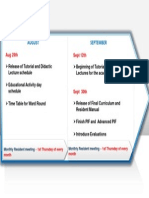 ACGME Timeline- Aug-Sept, 2013