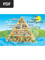 Download Vegan Food Pyramid English by Vegan Future SN23952591 doc pdf