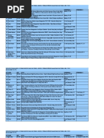 Download Daftar TA S1 Teknik Elektro 22 Mei 2014 by HamdanRizqi SN239531903 doc pdf