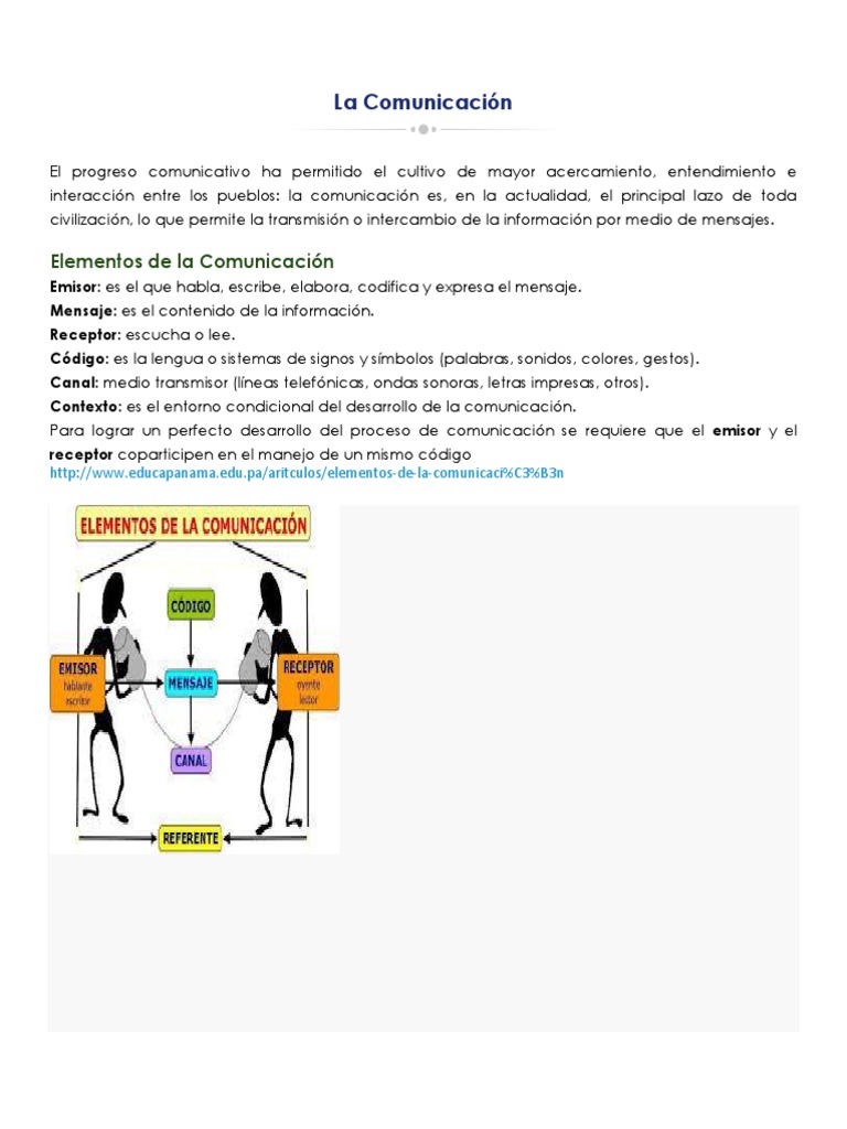 codigos verbales y no verbales Comunicación