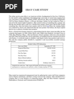 Ebay Case Study: Compiled by The Author From: "Ebay Reignites Ipo Market With 197% Surge at Opening", 1998