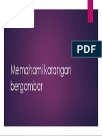 Memahami Karangan Bergambar