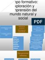 Campo formativo Exploración y comprensión del mundo natural y social.pptx