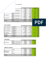 Dati Inizio Anno Scolastico 2014-15 Toscana