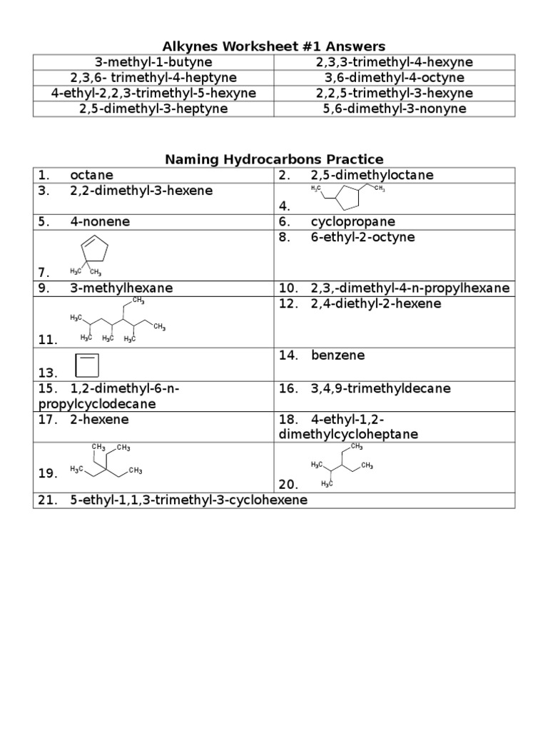 Alkynes Answers Naming