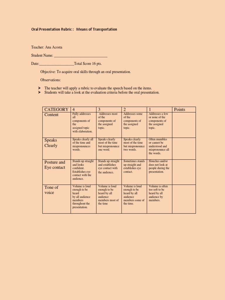 Oral Presentation Rubric for Students | PDF | Career & Growth ...